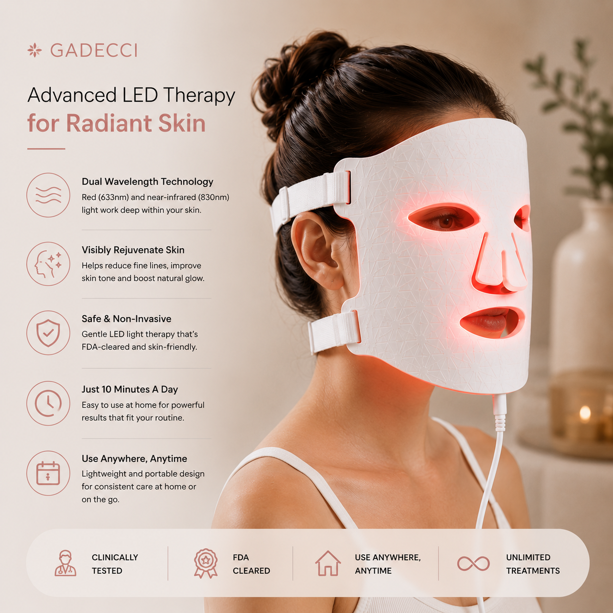 Gadecci LED Face Mask